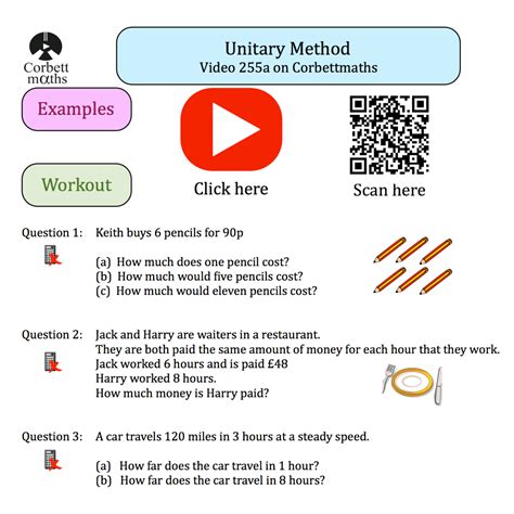 Image result for Unitary Method Math Problems