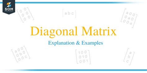 How to Find Diagonal Matrix 的图像结果