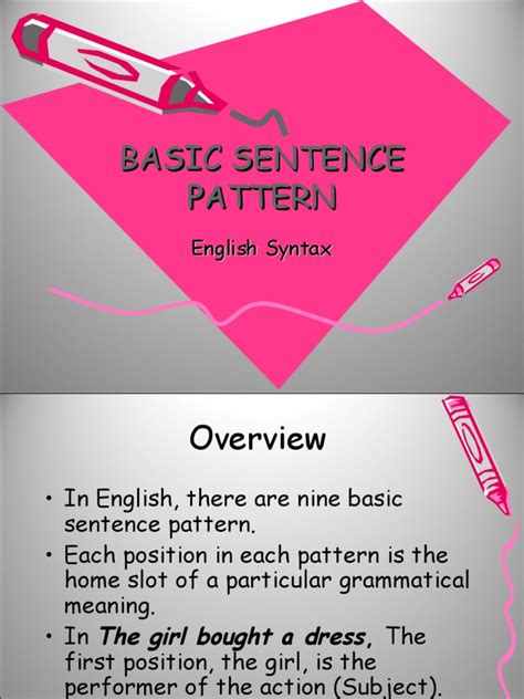 Image result for Examples for Sentence Pattern