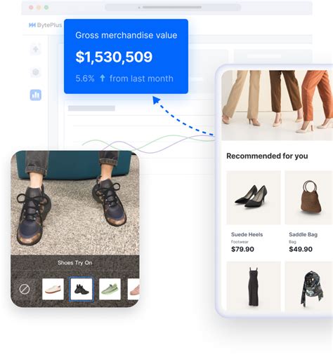 Bytecloud 的图像结果