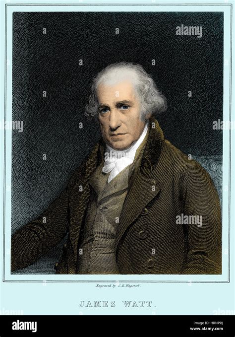 James Watt, the inventor of watt