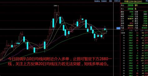 中国期货市场订单流与成交量分布案例 - 2023/07/13 - 知乎