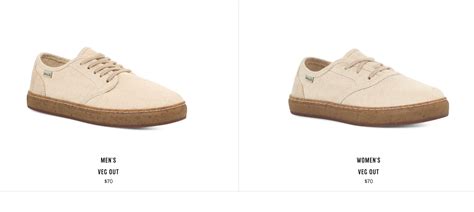 Spring Shoes 的图像结果