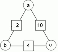 Image result for How to Solve Math Arithmagons