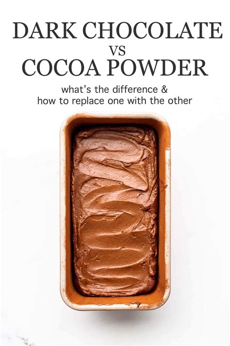 How to substitute for cocoa powder with dark chocolate - The Bake School