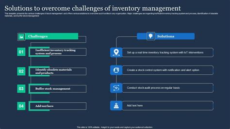 Image result for Inventory Control Problems and Solutions