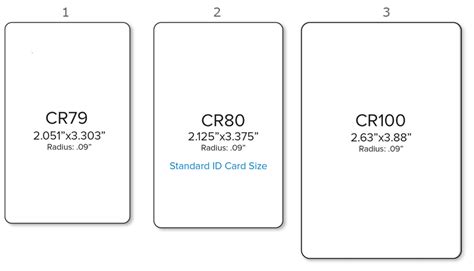 Dimensions of Standard ID Card Sizes | ID Wholesaler