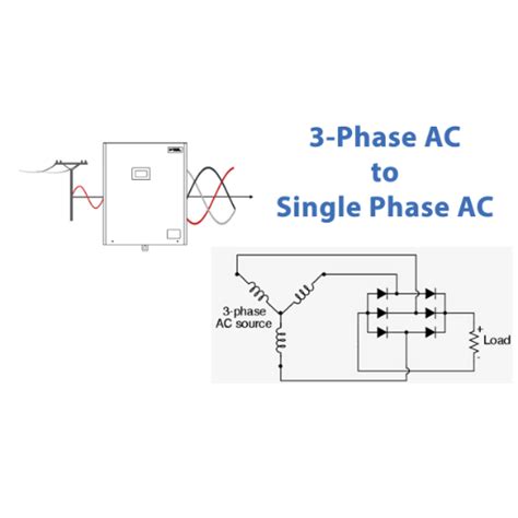 Image result for Convert Three-Phase Power to Single Phase Power