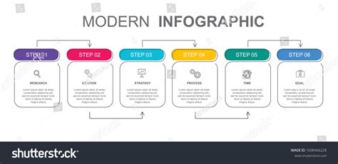Image result for 6 Step Tutorial