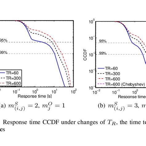 Image result for Integrated Queue Processor