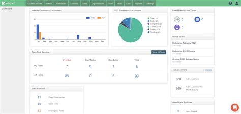 Image result for Wisenet Software Tutorial