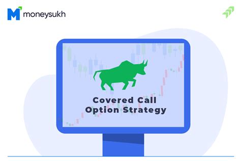 Image result for Covered Call Options Explained