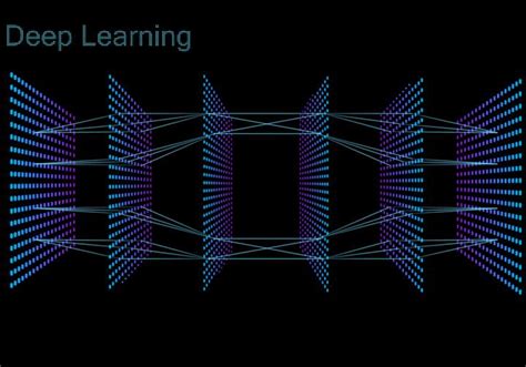 神经网络 的图像结果