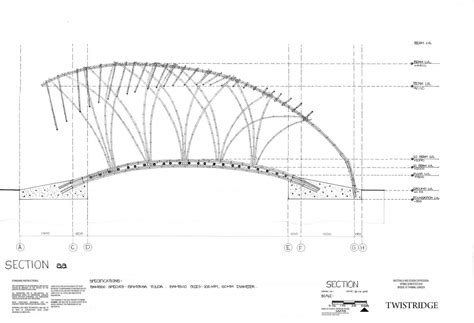 TWISTRIDGE | CEPT - Portfolio