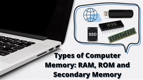 Types of ROM Memory 的图像结果