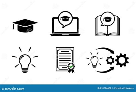 Learning Symbol 的图像结果