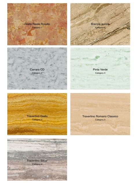 Image result for Table Drapery