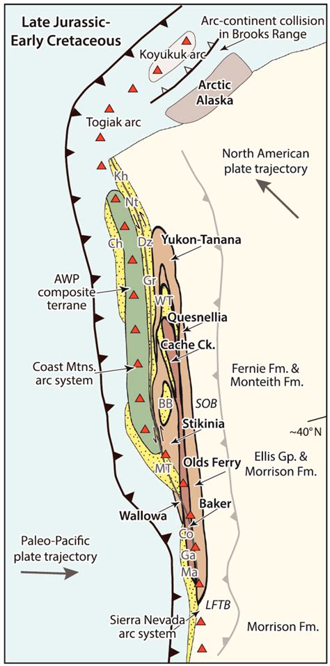 Cretaceous Changes of Strike-Slip Tectonics on the North Pacific ...
