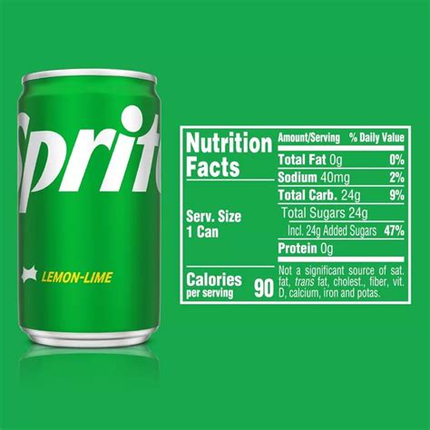 Coca-Cola Coke Classic & Sprite - 12 Fl Oz Cans (Pack of 24) India | Ubuy