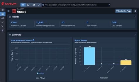 Image result for Tanium Security
