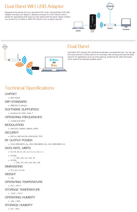 Image result for Wi-Fi Adapter NetComm