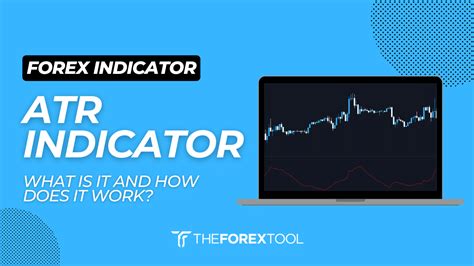 Using ATR in Forex 的图像结果