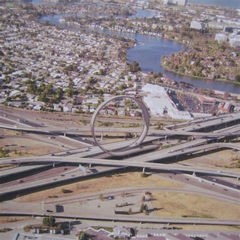 Image result for Loop Road Length