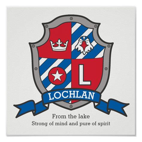 Lochlan boys name meaning heraldry shield – Artofit