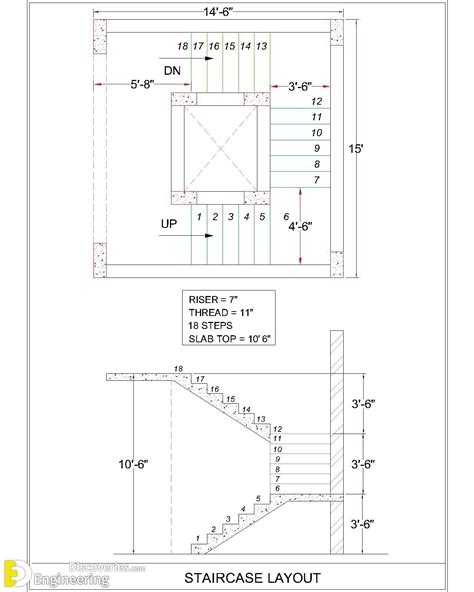The Ultimate RCC Stair Detailing Handbook: Your Comprehensive Guide ...