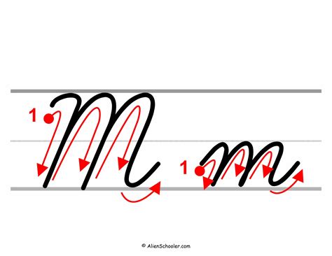 How To Write Cursive M - Free Printable Tutorial With Arrows PDF ...