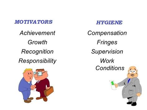 Motivation Employees Behavior 的图像结果