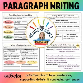 Image result for What Is a Paragraph Example