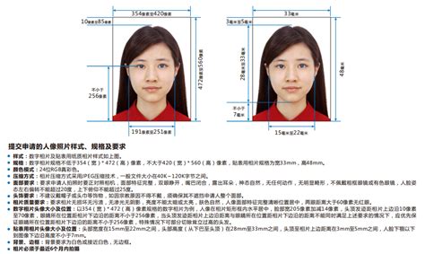 中国签证申请照片规格要求-通知