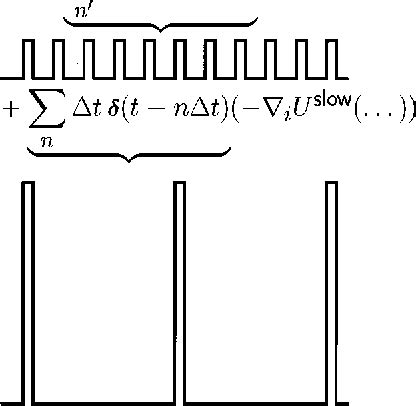 Image result for LeapFrog Integration