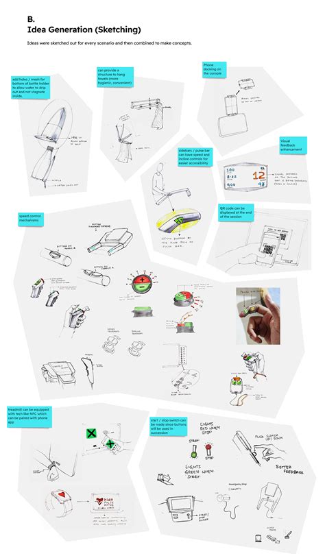 Image result for How to Program a Treadmill