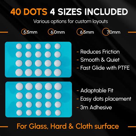 Image result for DIY Mouse Skates Fix Tutorial Video