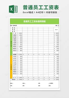 简单员工工资表Excel表格模板下载_熊猫办公
