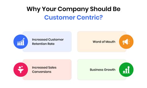 Image result for Customer Focus Example