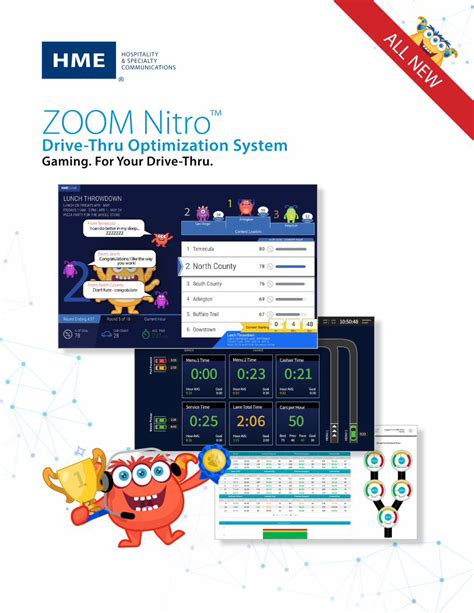 Drive C Optimization 的图像结果