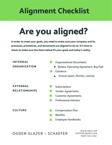 Image result for Frame Alignment Checklist