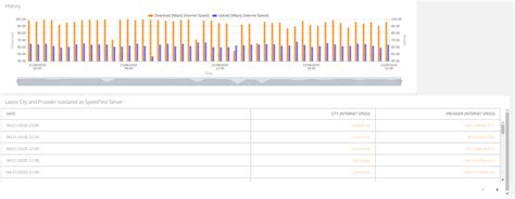 Image result for Summary Test Python Cisco