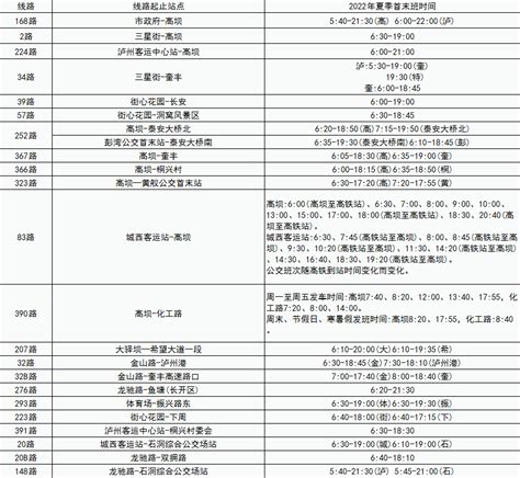 滁州学院交通车运行时刻表（夏季）2019年5月5日起执行