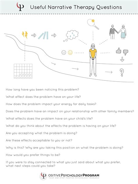 Image result for Processing Trauma Work Sheet