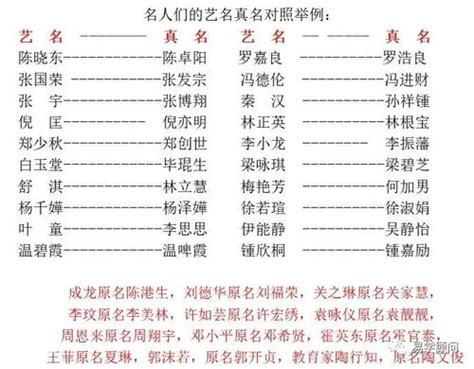 属鼠男孩吉利名字寓意大气 属鼠男孩吉利名字-周易算命网