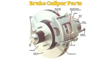 Image result for Exploded Brake Caliper