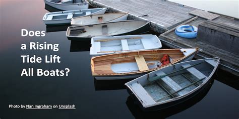 Image result for Fast-Rising Tide