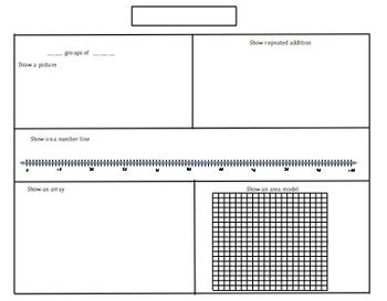Image result for Multiplication Representations