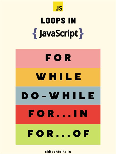Image result for While Loops Examples JavaScript