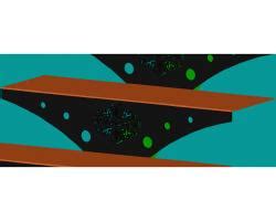 Image result for Filecr AutoCAD