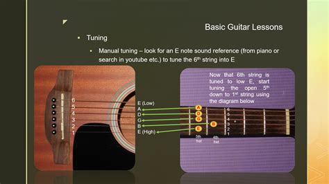 Image result for Tagalog Basic Tutorial Gitara